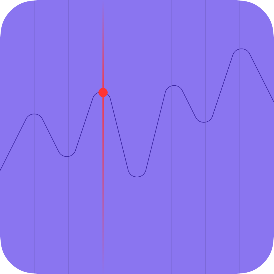 Graph Component