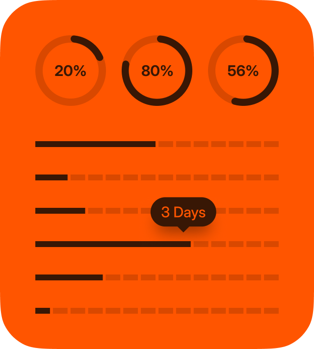 Progress Component